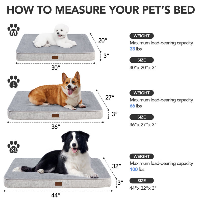 Lit orthopédique pour chien avec tapis antidérapant, Marine, H 30 po x l 20 po x P 3 po