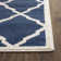 Ammundsen Geometric Navy/Beige Area Rug