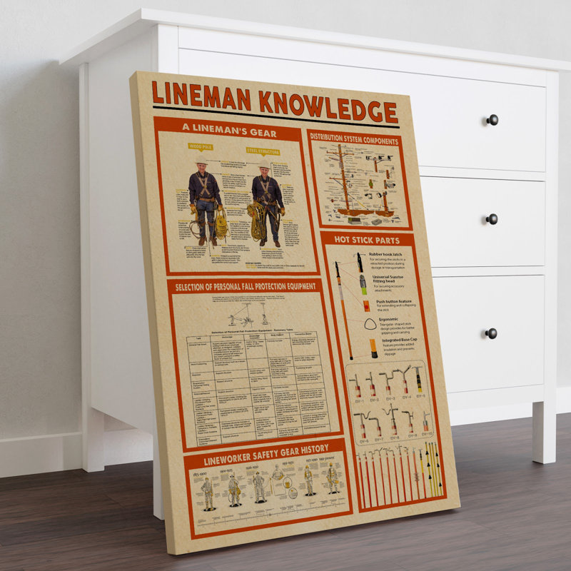 Toile tendue Lineman