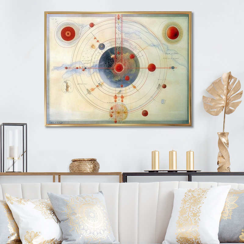 Cosmic Blueprint Vintage Universe Illustration I - Abstract Spirals, impression sur toile, Cadre flottant doré