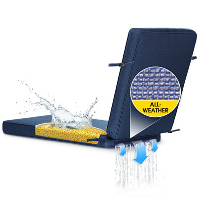 SUNROX All-Weather Outdoor Chaise Lounge Cushion