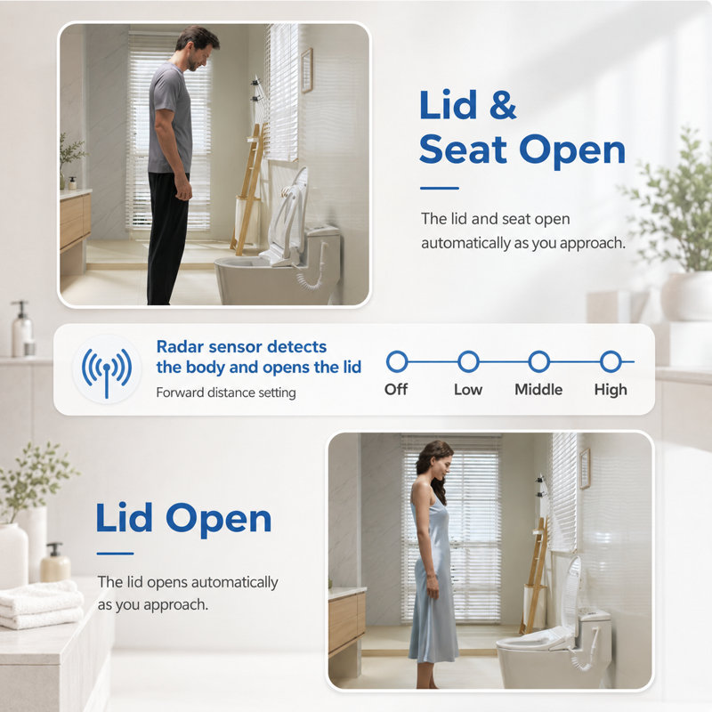 iCleaningo Smart Electric Bidet Seat for Elongated Toilets with Auto Open/Close Lid, Warm Water Wash, Heated Seat, Fast Warm Air Dryer, Remote Control & Handheld Sprayer