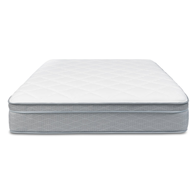 Medium = Side, Back & Stomach Sleepers Mattress, Queen