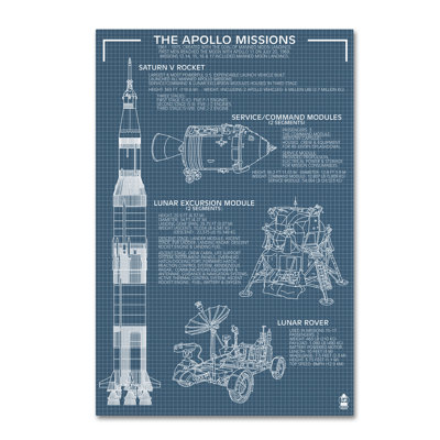 Kadey 'Industrial' Graphic Art Print on Canvas