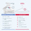5 cintres en plastique antidérapants-98362456-98362462