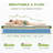 12-Inch Full-Size Hybrid Mattress With Gel Memory Foam And Individually Wrapped Pocket Springs For Superior Pressure Relief, Motion Isolation, And Certified Safety.-2126925750-2126925746