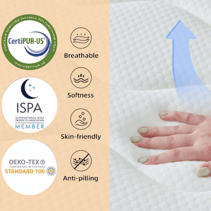 Full Size Mattress, 12 Inch Memory Foam Hybrid Mattress in a Box, Individual Pocket Spring Mattress for Silent Sleep, Pressure Relief, Motion Isolation, CertiPUR-US