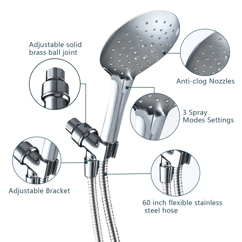 Handheld Shower Head 2.5 GPM GPM