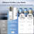 NatureFlow F40 Countertop Reverse Osmosis Water Mineralization System — featuring Natural Mineral Activation, 10-Stage RO Filtration, Alkaline Water Filtration, 4:1 Pure-to-Drain Ratio, and 5-Temperature RO System