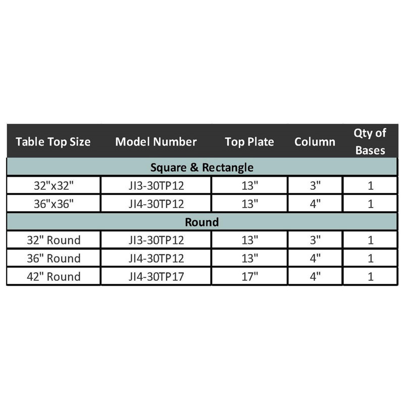 30" x 30" Cross Cast Iron Dining Height Pedestal Table Base with 17" Top Plate and 4" Column