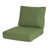 Green is out of stock