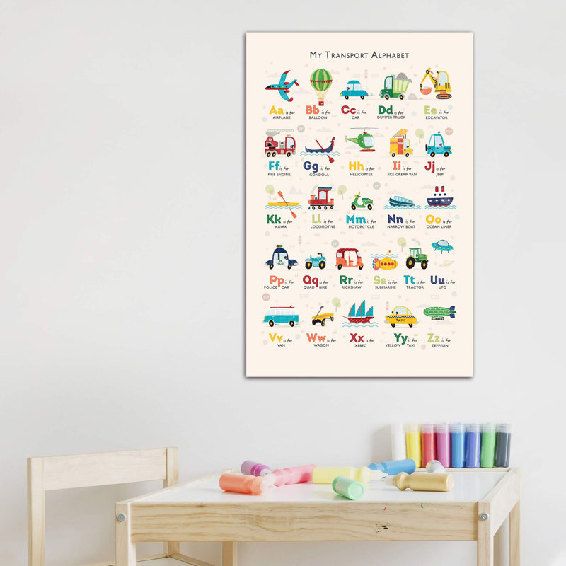 Retro Transport Alphabet - impression d'art graphique, H 40 po x l 26 po x P 1,5 po, Toile tendue, Pas de tapis