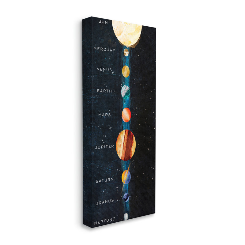 Outer Space Planet Alignment Milky Way Solar System, Wrapped Canvas, 40" H x 17" W x 1.5" D