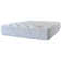 14'' Plush Innerspring Two-Sided Mattress and Box Spring Set