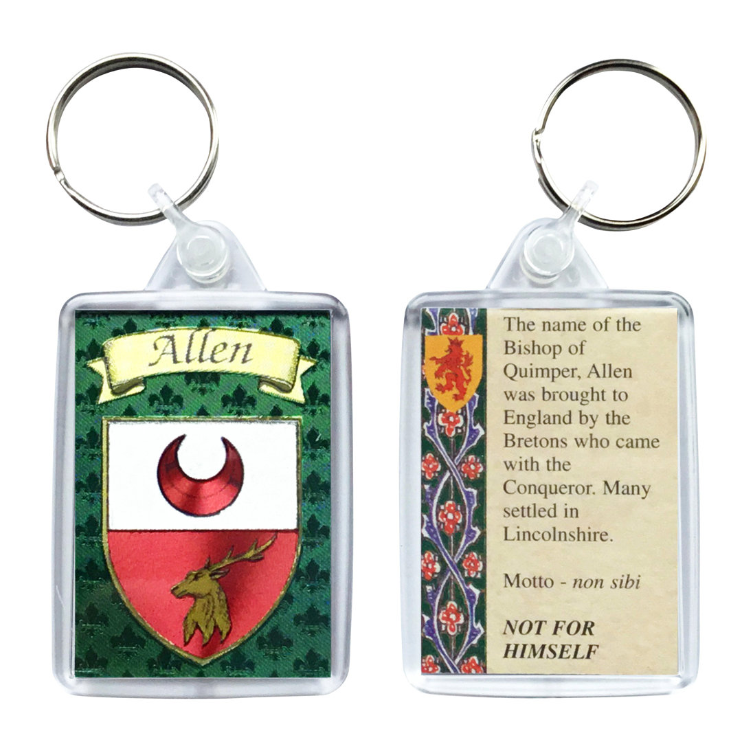 Keyring