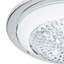 Oydis LED Flush Mount-20603720