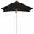 Sunbrella - Davidson Redwood est en rupture de stock