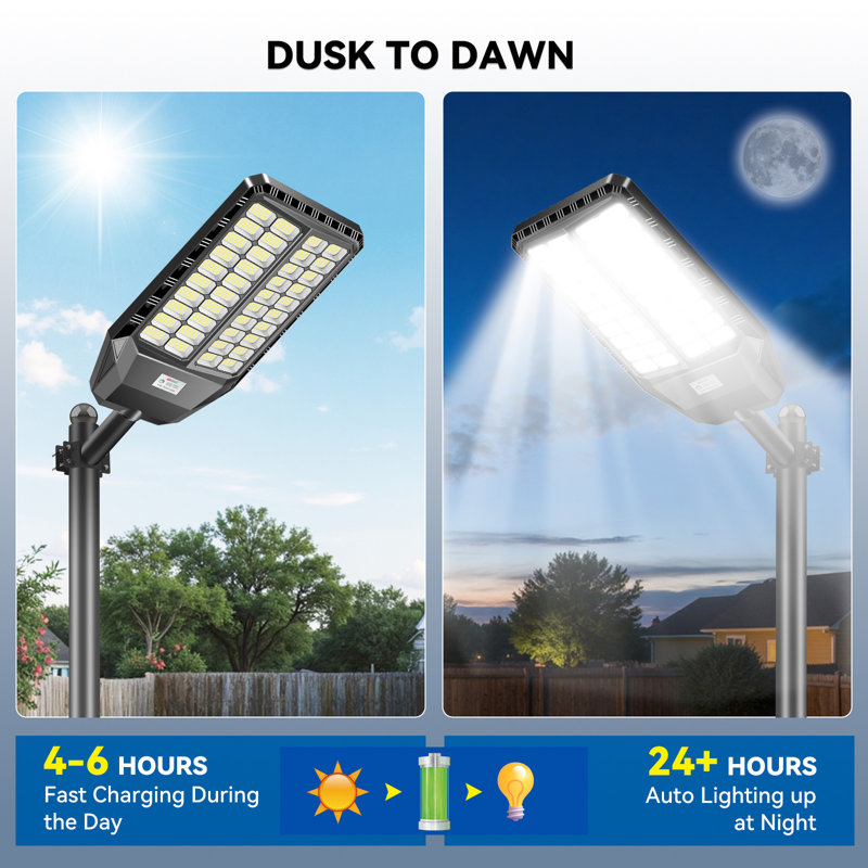 9000W Solar Street Light, Bright Led Security Solar Flood Light With Motion Sensor & Dusk To Dawn, Ip67 Waterproof Commercial Lights Outdoor For Outside, Parking Lot, Street, Yard
