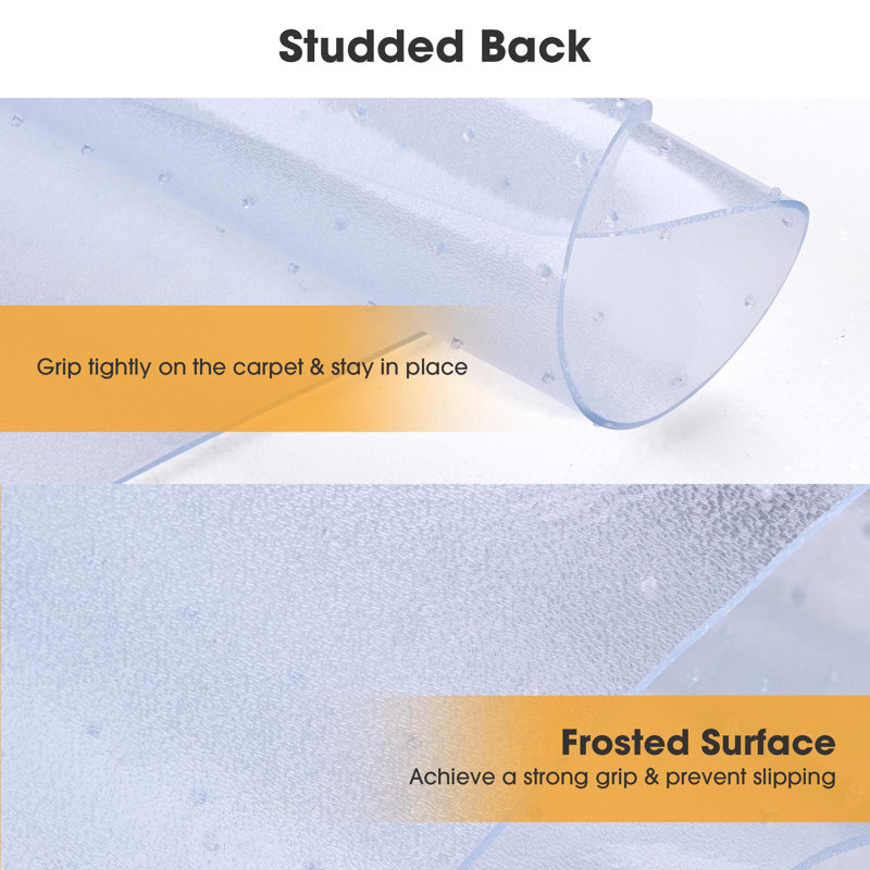 Clear PVC Office Chair Mat with Lip for Carpet 48" x 36" 2 Pack