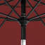 Parasol de marché 90 po Nakiesha-654849196