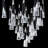 Kilt - Light LED Cluster Pendant-98658270-100639330-100639331