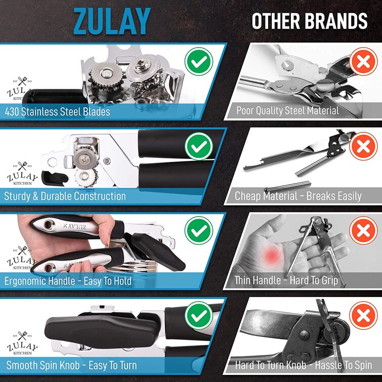 Zulay Kitchen Soft Edge Can Opener With Stainless Steel Blades and