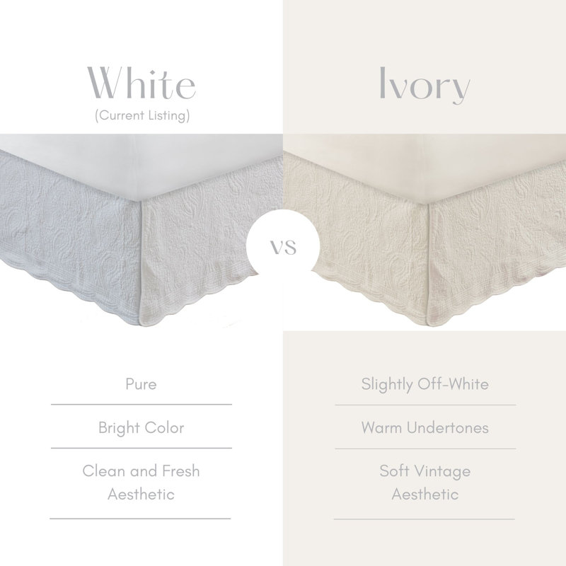 Tailored Bed Skirt, White, Queen
