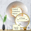 Starburst Decorative Mirror -95185732-123719836