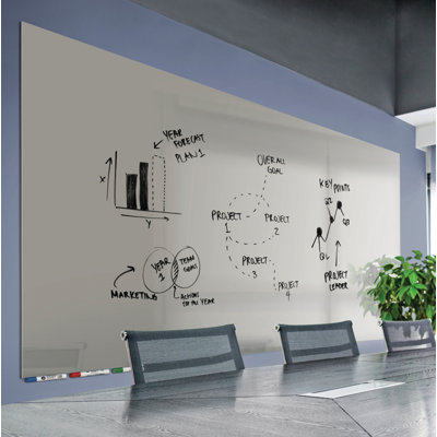 Panneau de verre mural horizontal Aria