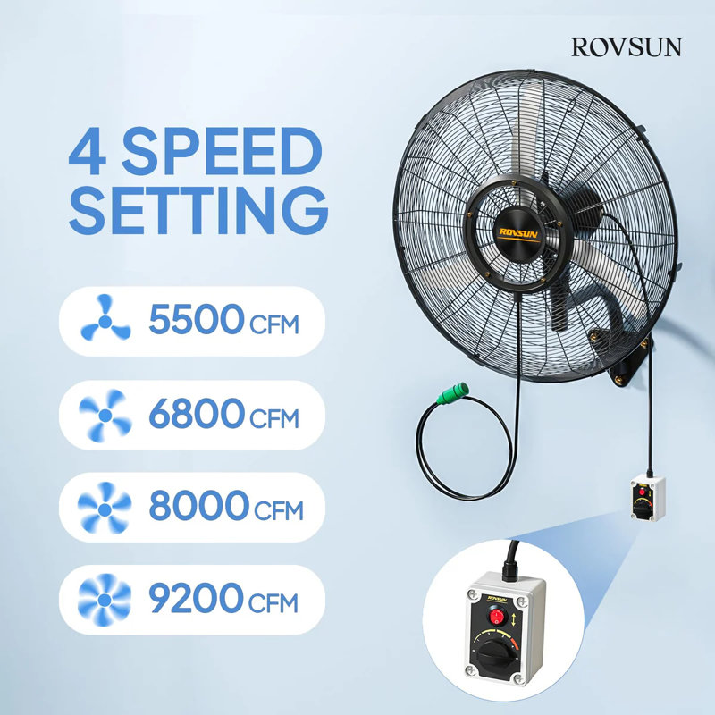 Ventilateur mural électrique 30 "55W 4 vitesses, H 32 po x l 32 po x P 6,69 po