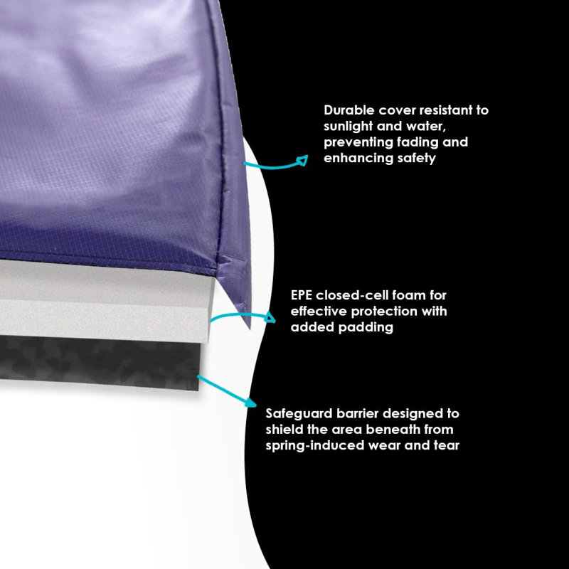 Blue PVC 10'' x 10'' Trampoline Spring Pad