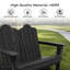 Chaise Adirondack Wolak-1249117063