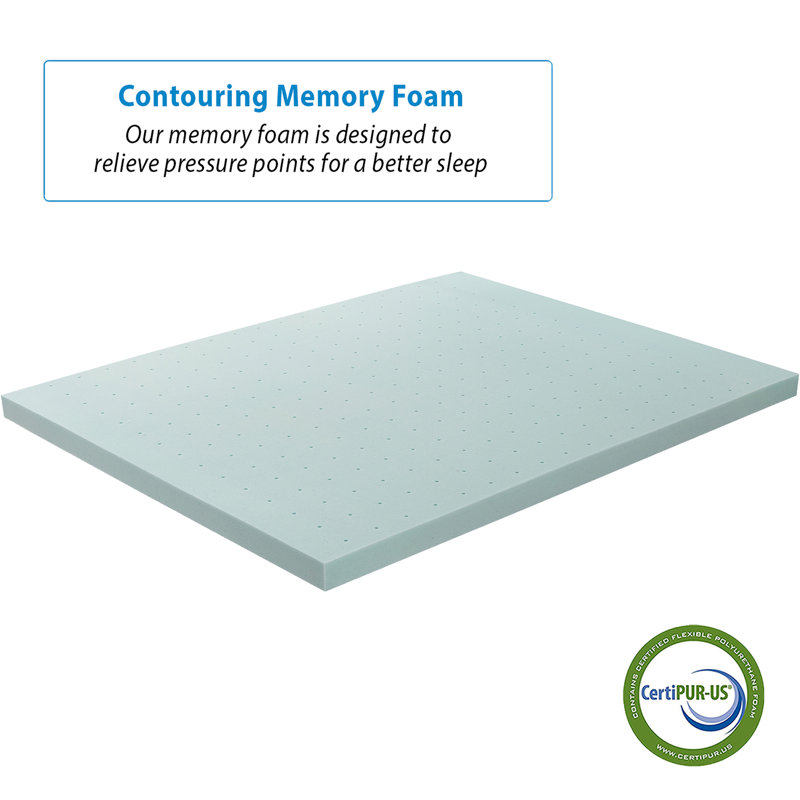 Surmatelas 2 po Danita, Complète