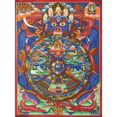 Small Wheel Of Life Thanka (Brocadeless Thangka)