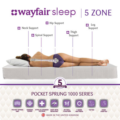 Wayfair Sleep Pocket Sprung Mattress