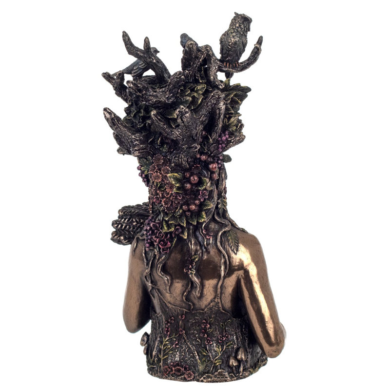 Honea Plastic Garden Statue