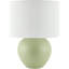 Lampe de table en céramique avec abat-jour tambour en lin -2018340838