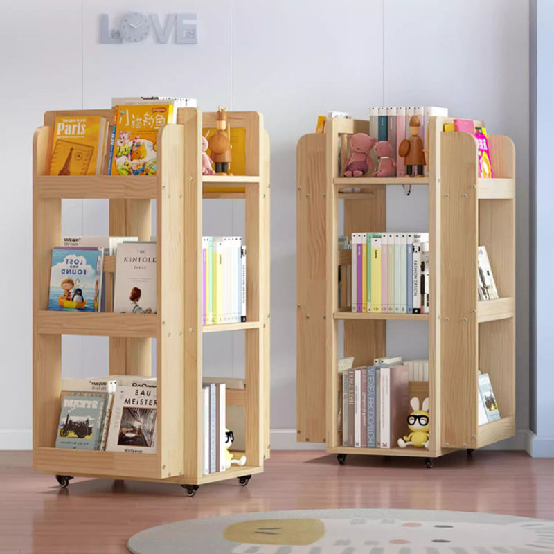 Bibliothèque rotative Burlywood, Burlywood