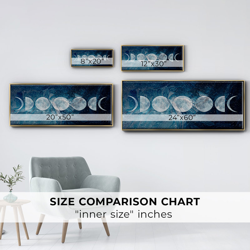 Moon Phases- Framed Canvas, 24" H x 60" W