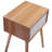 Gwendolyn End Table Set with Storage