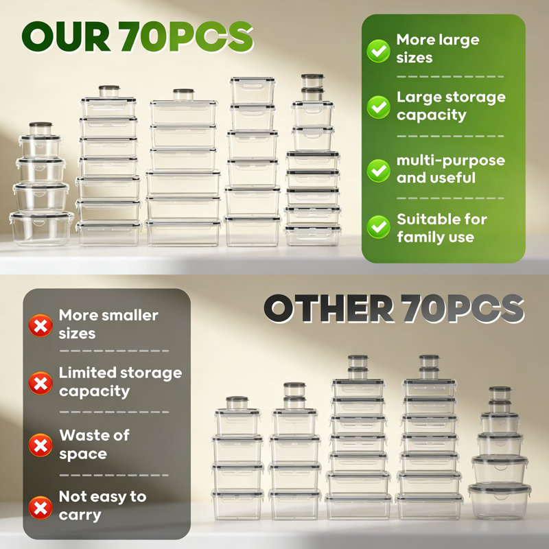 Ensemble de 70 contenants pour aliments sans BPA avec couvercles, contenants de préparation de repas réutilisables, résistants aux fuites, allant au micro-ondes et au lave-vaisselle, comprend des étiquettes et un marqueur pour l'organisation de la cuisine