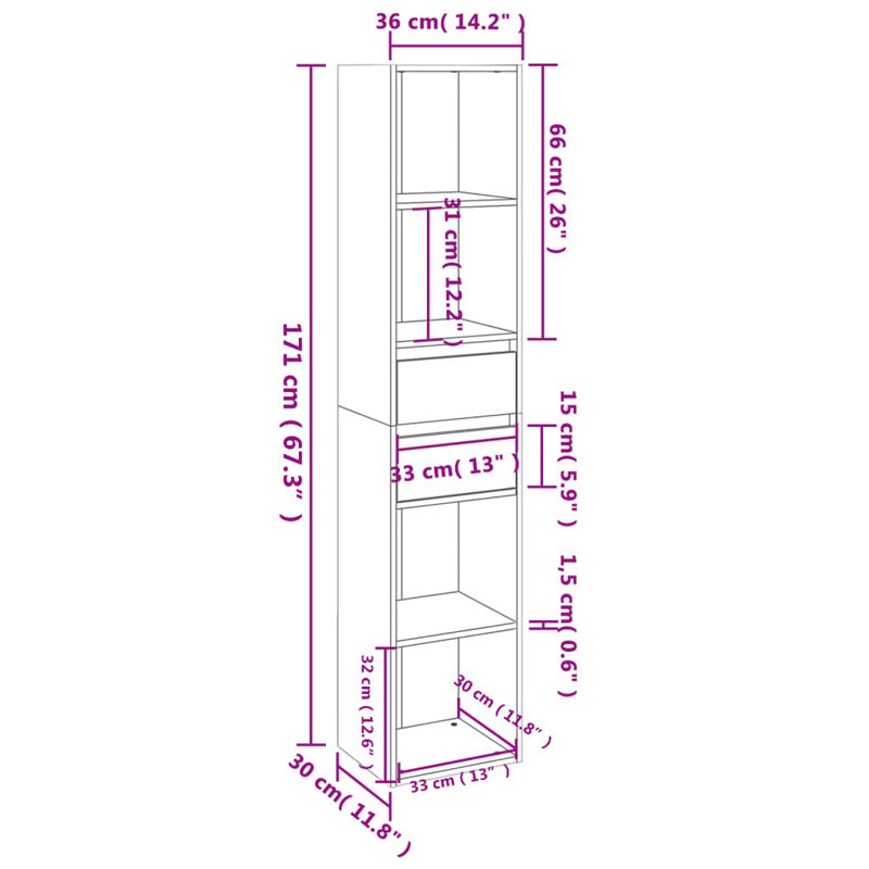 Atherton 171cm H x 36cm W Standard Bookcase, Grey Sonoma