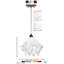Luminaire suspendu géométrique unique à 1 lumière Dale-22109595-22109597-22109628