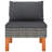 Rashim 23.6" Wide Eucalyptus Square Patio Sectional Set with Cushions-710194214-710194209