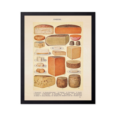 Fromage