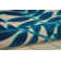 Eaglin Floral Indoor / Outdoor Rug