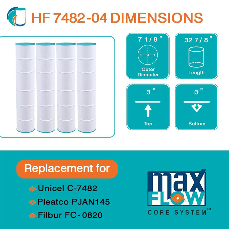 Spa Cartridge Filters