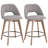 Wylee 26.8" Mid-Century Modern Upholstered Swivel Counter Stools with Solid Wood Frame and Curved Back-1615243650