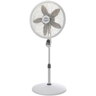 Ventilateur oscillant à piédestal