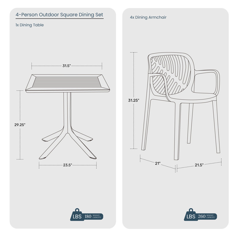 Ensemble repas carré pour 4 personnes, Rouge